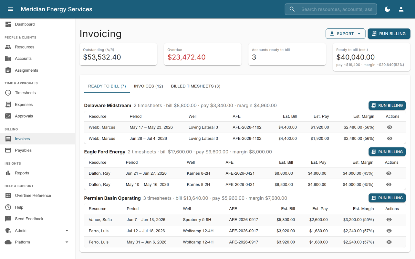 The invoicing screen: timesheets grouped by operator, each row showing well, AFE, estimated bill, estimated pay and margin, with a Run Billing action per account.